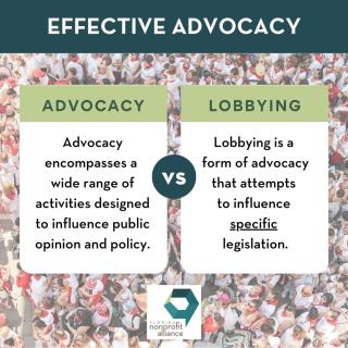 Infographic showing the differences between advocacy and lobbying.