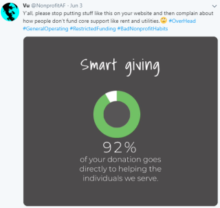 Image of tweet from Vu Le showing a nonprofit bragging that 92 percent of donations go to helping people served