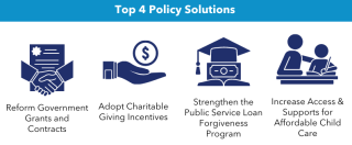 Image of solutions to the nonprofit workforce shortage