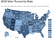 How Voter Access Laws, Passion Upped Turnout