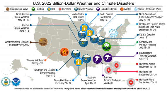 Map of the U.S. 2022 Billion-dollar Weather and Climate Disasters with 18 icons of weather events.