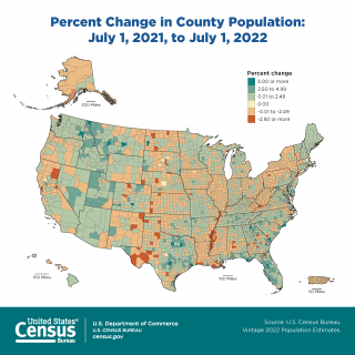Census map showing percent change in county population from July 1, 2021, to July 1, 2022.